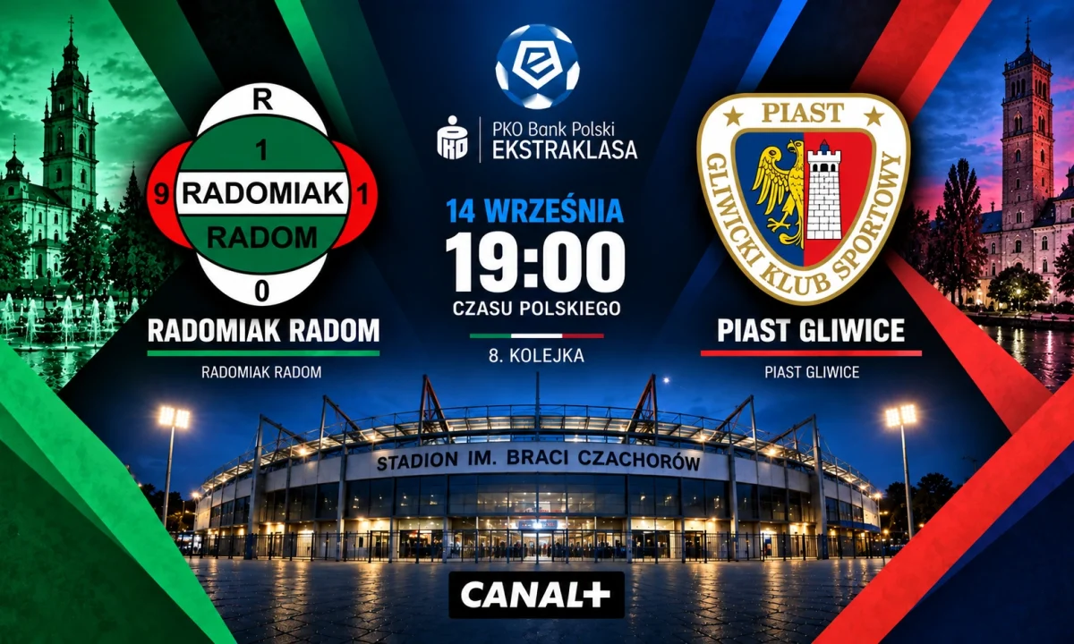 Radomiak Radom — Piast Gliwice: gdzie oglądać mecz online