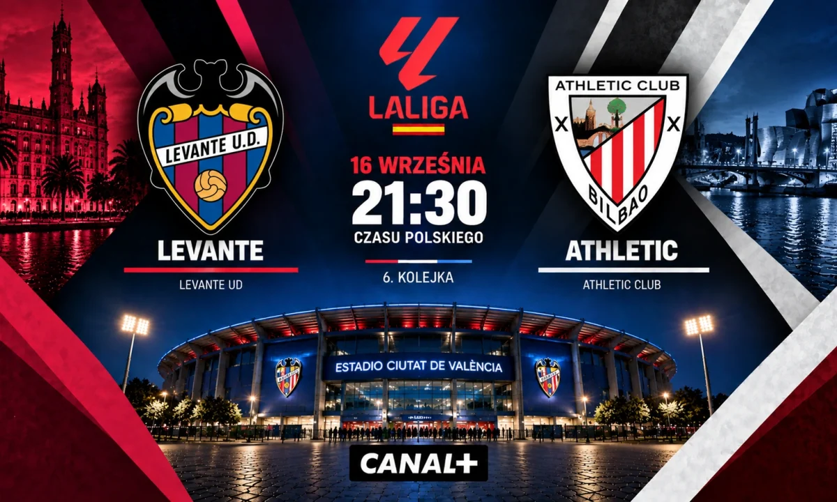 Levante — Athletic: gdzie oglądać online mecz La Ligi