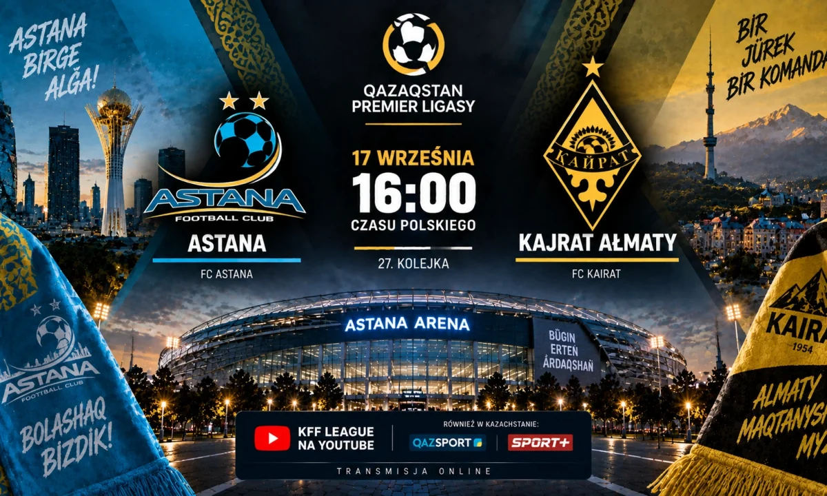 Astana — Kajrat Ałmaty: gdzie oglądać online mecz mistrzostw